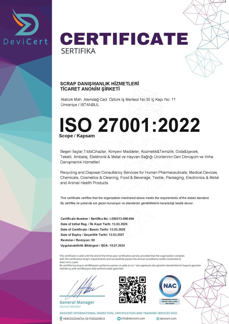 ISO 27001:2022 – Information Security Management System certificate